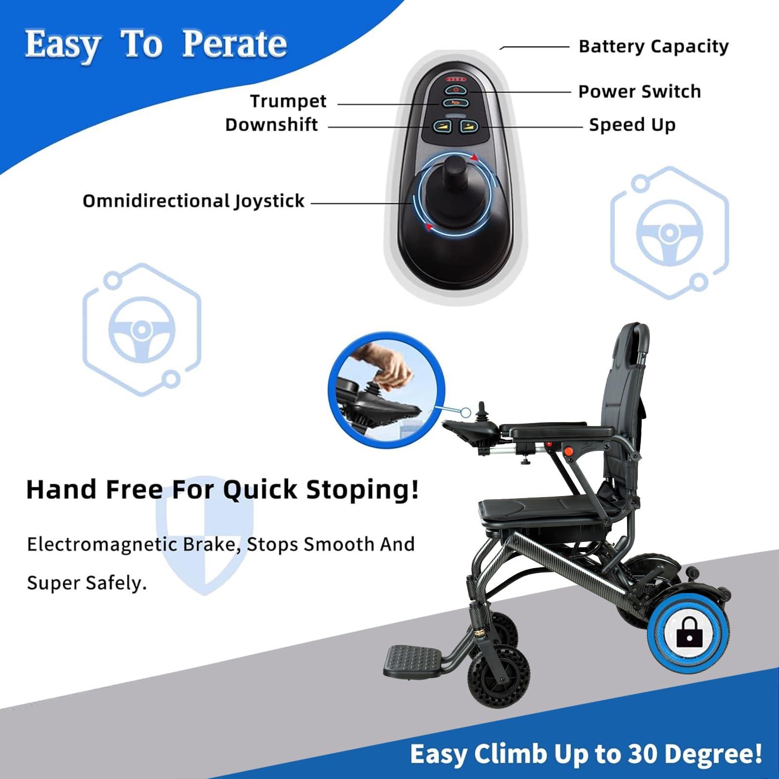 HNLBFG [2025 Model] Power Wheelchair Lightweight Foldable, The World\'s Lightest Electric Wheelchair Weighs Just 30 LB for Adults, Seniors, Travel Motorized Wheelchair