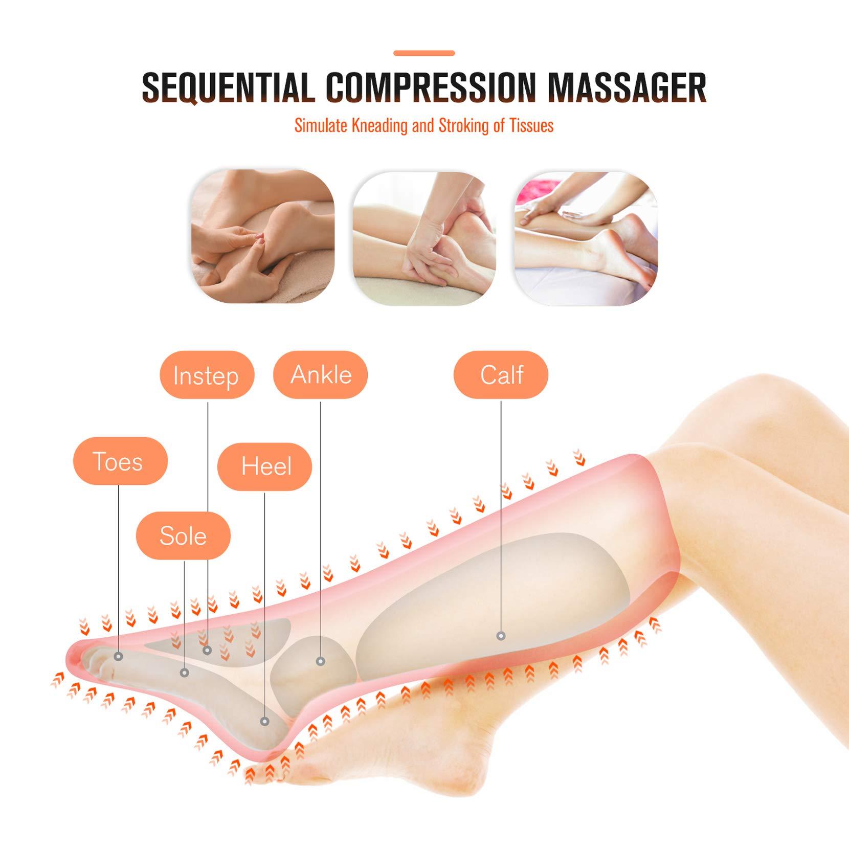 FIT KING FIT KING Leg and Foot Massager with Heat, Air Compression Leg Massager for Circulation and Pain Relief Helpful for Swollen Legs Edema RLS - Great Gift for Women Parents Friends - FSA HSA Eligible