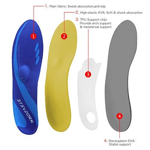 STSVZORR High Arch Support Insoles Plantar Fasciitis Orthotic Shoes Inserts Relieve Flat Feet Heel Pain Athletic Cushioning