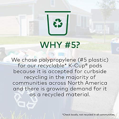 Green Mountain Coffee Roasters Green Mountain Coffee Roasters Nantucket Blend, Single-Serve Coffee K-Cup Pods, Medium Roast, 32 Count