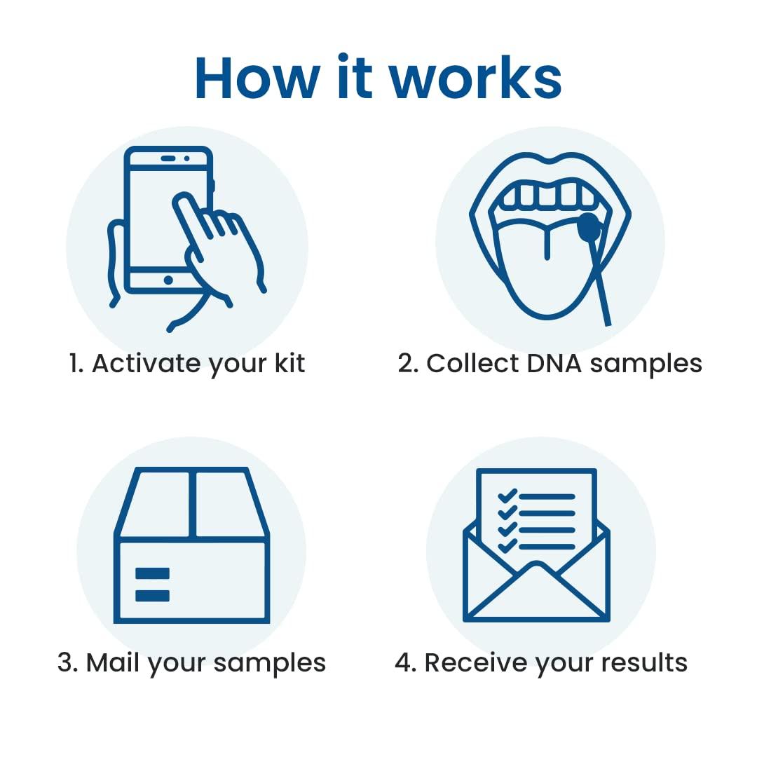 TrueLabs PaternityLab DNA Aunt/Uncle Test - Lab Fees & Shipping Included - Results in 1-2 Days - at-Home Collection Kit