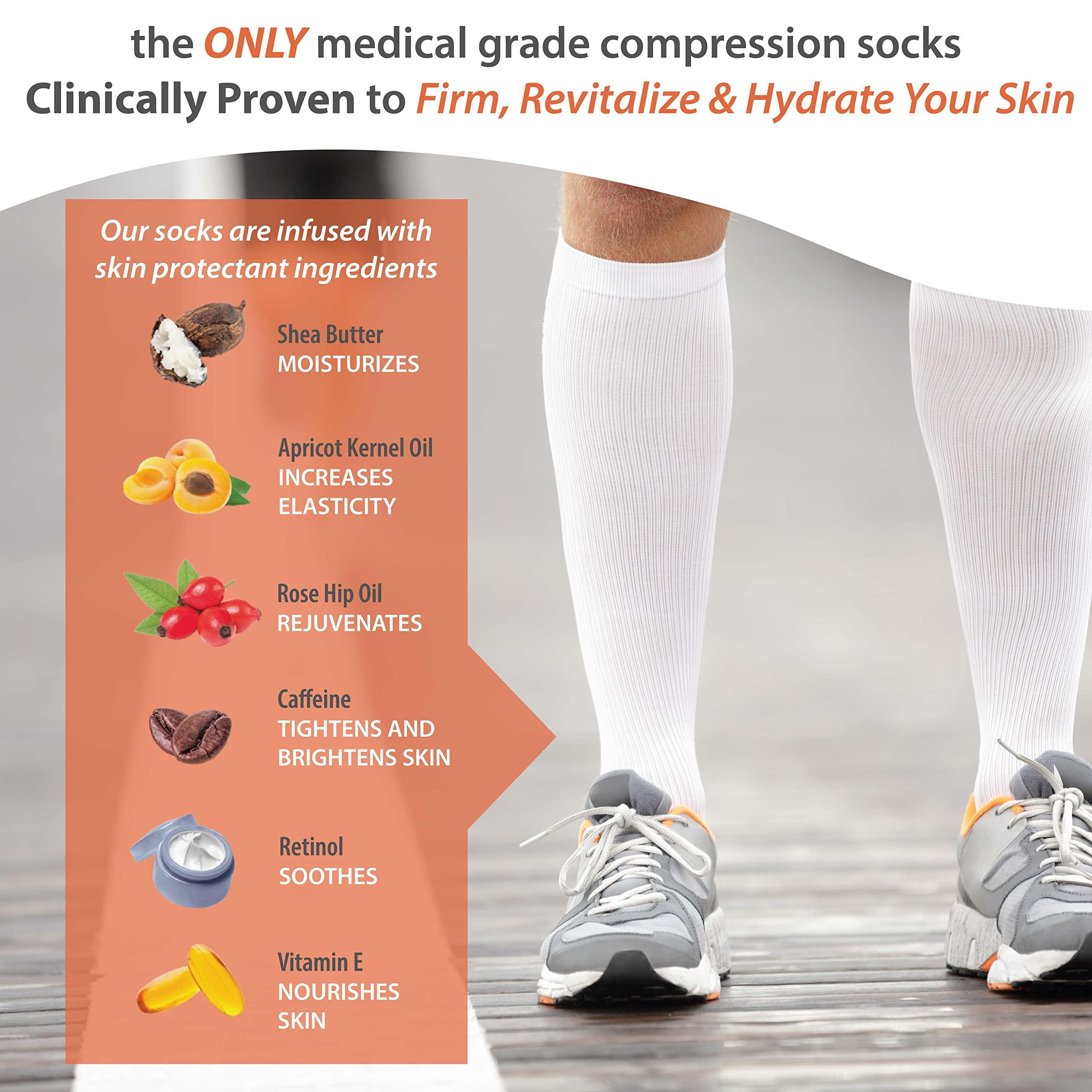 Skineez Skincarewear Skineez Compression Socks, Medical Grade, Advanced Healing Compression Socks 20-30mmHg, Clinically Proven to Firm, Moisturize, and Revitalize Skin, Foot Arch, Heel, and Nerve Pain Relief, Tan, Large/XLarge, 1 Pair