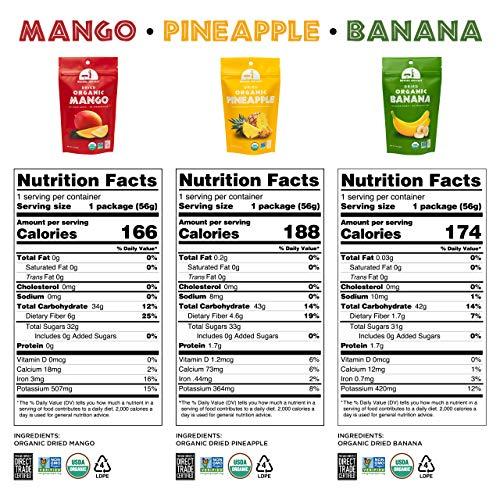 Mavuno Harvest Mavuno Harvest Organic Dried Fruit Variety Pack | Dried Mango, Pineapple, and Banana | Healthy, Vegan, No Sugar Added, Non GMO Snacks for Kids & Adults | 2 Ounce, Pack of 6