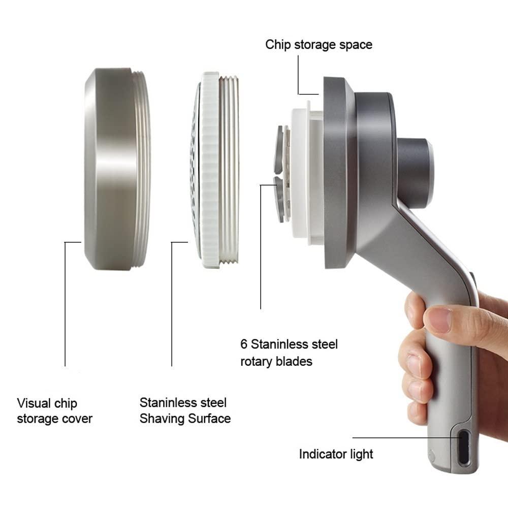 YIORYO Fabric Shaver, Rechargeable Lint Shaver Defuzzer Sweater Shaver, Electric Lint Remover, Removing Fuzz and Pills Form Couch, Clothes, Furniture, Bedding