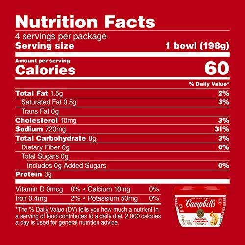 Campbell's Campbell's Homestyle Chicken Noodle Soup, Perfect Lunch Snack, 7 Ounce Microwavable Cup (4 pack)