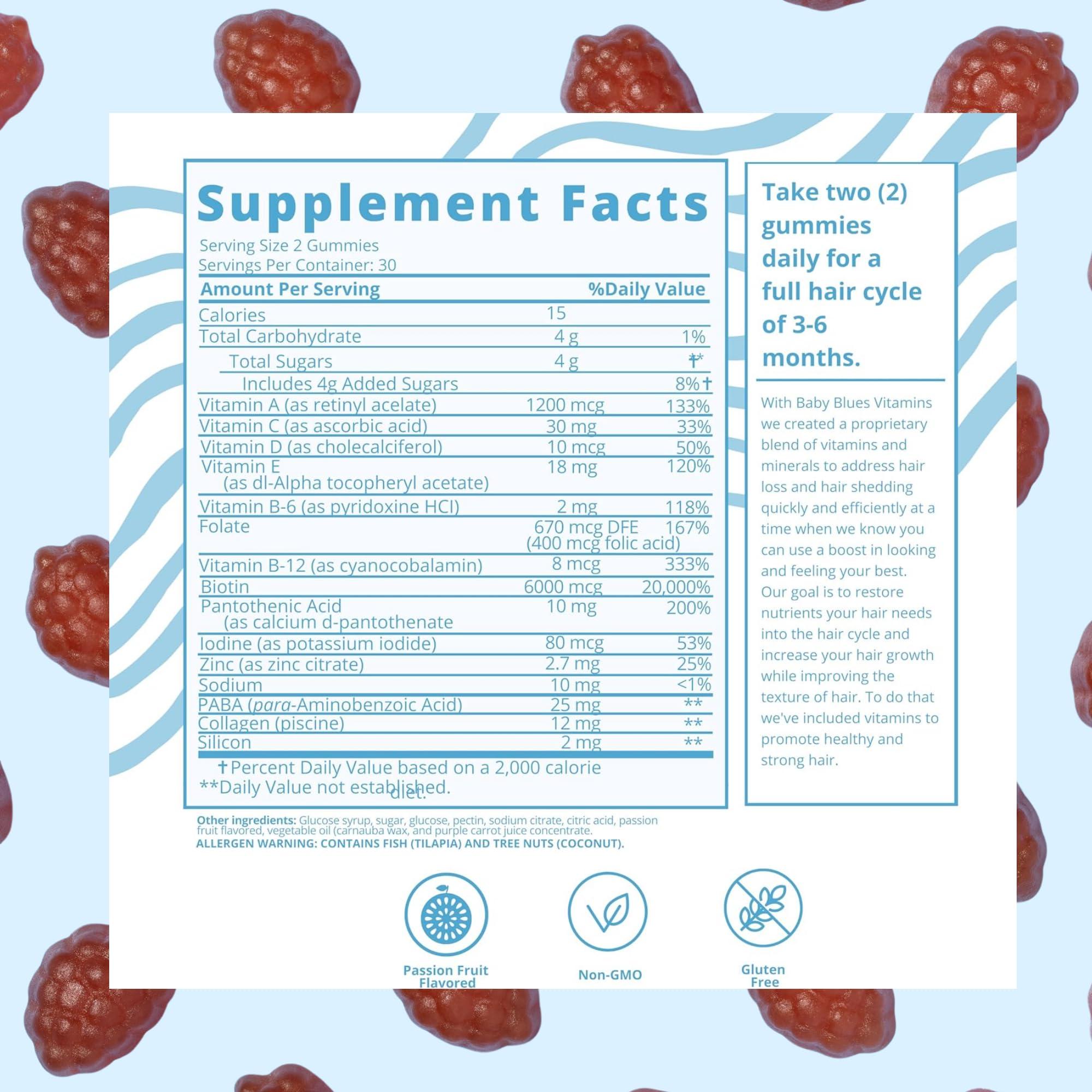 Baby Blues Baby Blues Postpartum Hair Loss Vitamins - Full Hair Cycle Pack - with Biotin, Collagen, & Folate