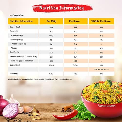 Maggi Maggi 2 Minutes Noodles Masala, 70 grams pack (2.46 oz)- 1 pack - Made in India