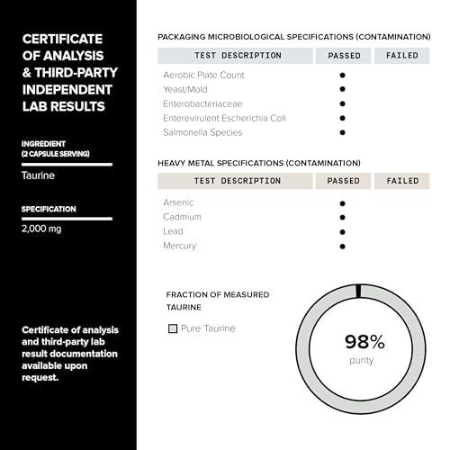 Toniiq Toniiq 2000mg Taurine Supplement - High Purity Taurine Powder Capsules, 98%+ Pure, Third-Party Lab Tested - Potent, Non-GMO, Gluten-Free, Effective Formula 45 Optimal Servings Per Bottle