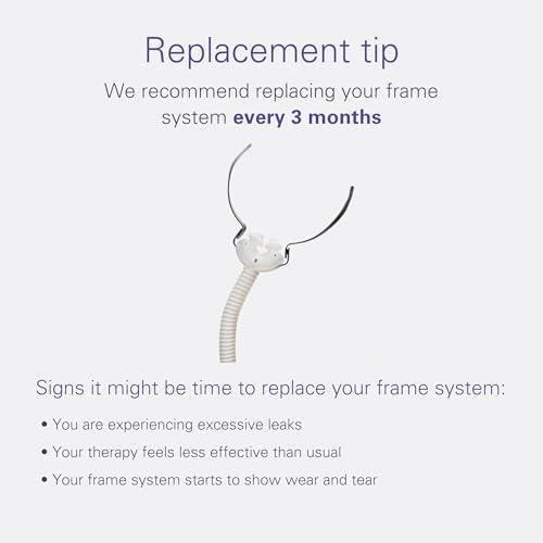 ResMed ResMed AirFit P10 Frame System - Replacement CPAP Frame System with Nasal Pillows Cushion - Headgear Not Included - Small