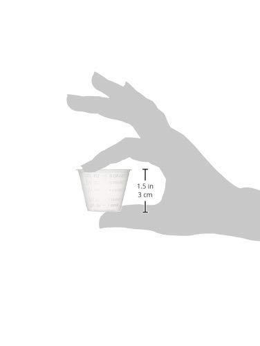 Perfect Stix [500 Count - 1 oz.] Perfect Stix Disposable Graduated Plastic Medicine Cups - Dosage Measure -For Mixed Pills, Medication Measuring, Resin Mixing, Mouthwash