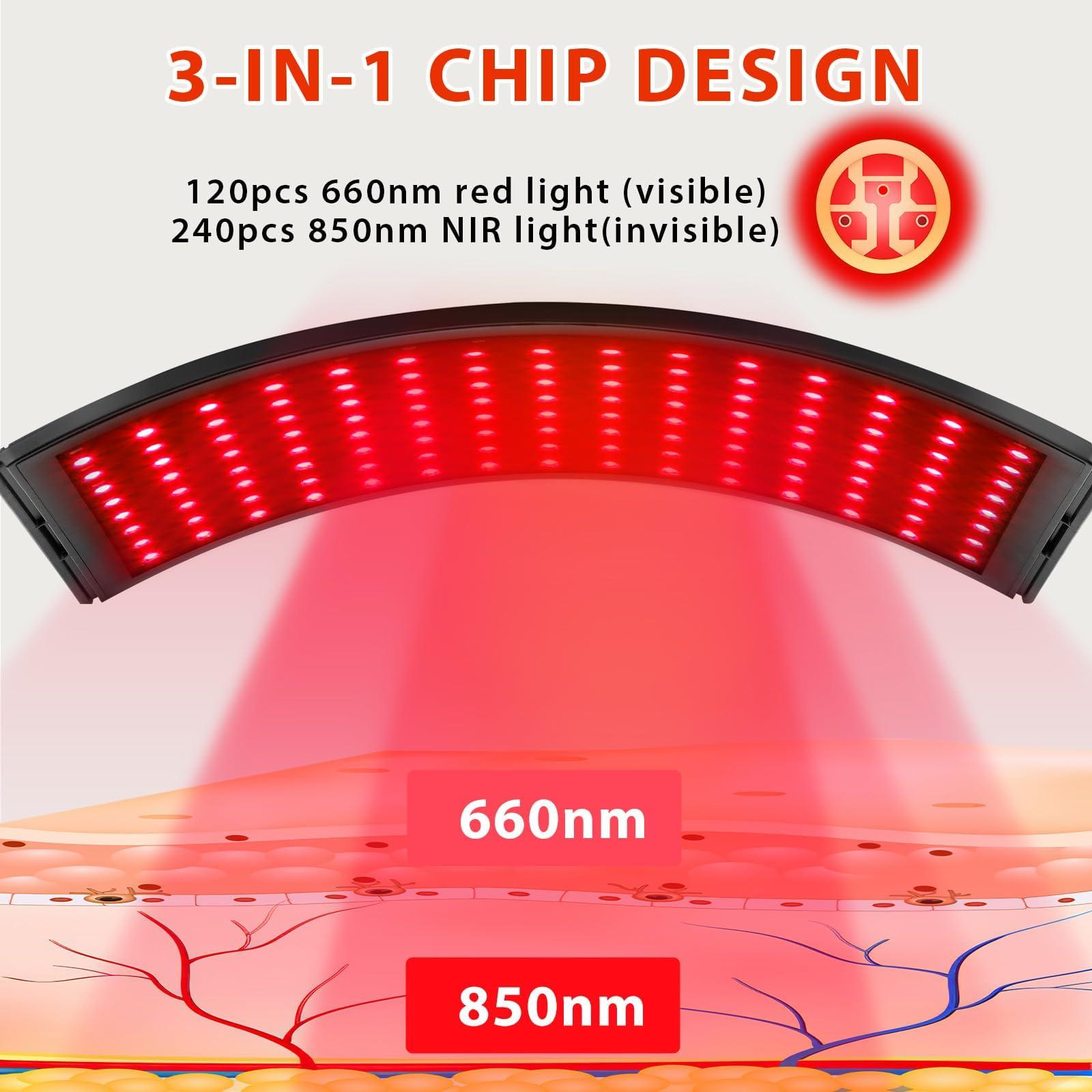 Viconor Item1 Red Light Therapy Device Lamp for Body. Item2 Knee Infrared Light