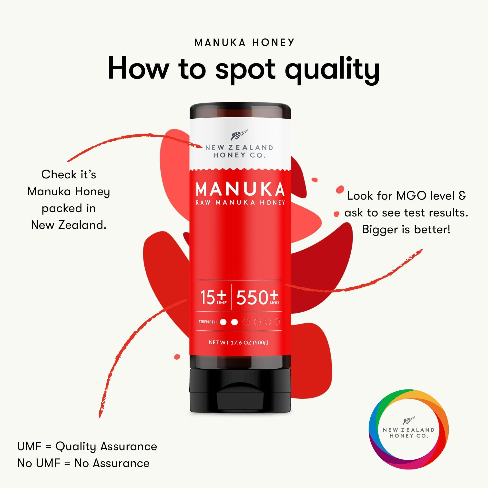 NEW ZEALAND HONEY CO New Zealand Honey Co. Manuka Honey UMF 15+ Squeezy | 500g | 17.6oz