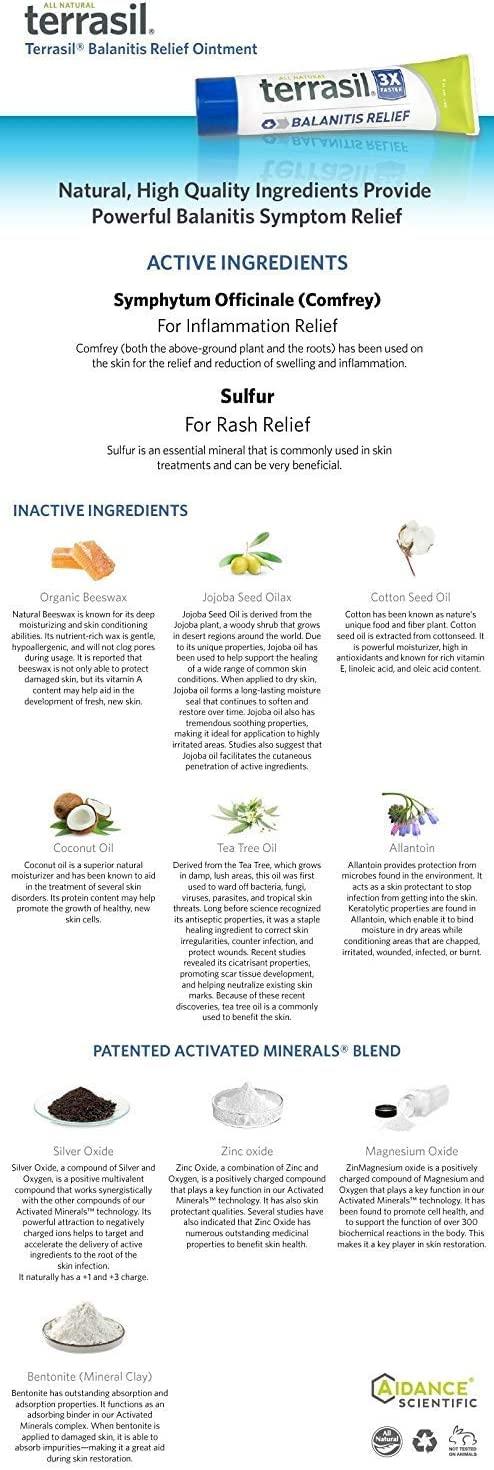 Aidance terrasil Balanitis Relief, Balanitis Treatment for Men, Soothing Foreskin Cream for Relief from Balanitis Symptoms: Irritation, Itch, Redness and Inflammation. Dermatologist Tested (50g)