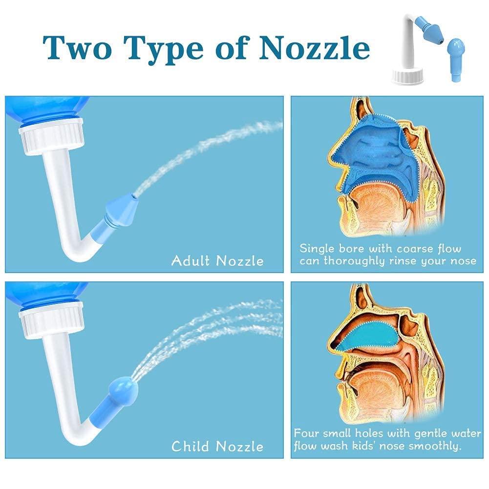 Darate Darate Neti Pot Sinus Rinse Bottle, Nose Wash Cleaner Pressure Rinse Nasal Irrigation for Adult & Kid BPA Free with Sticker Thermometer (300ml)