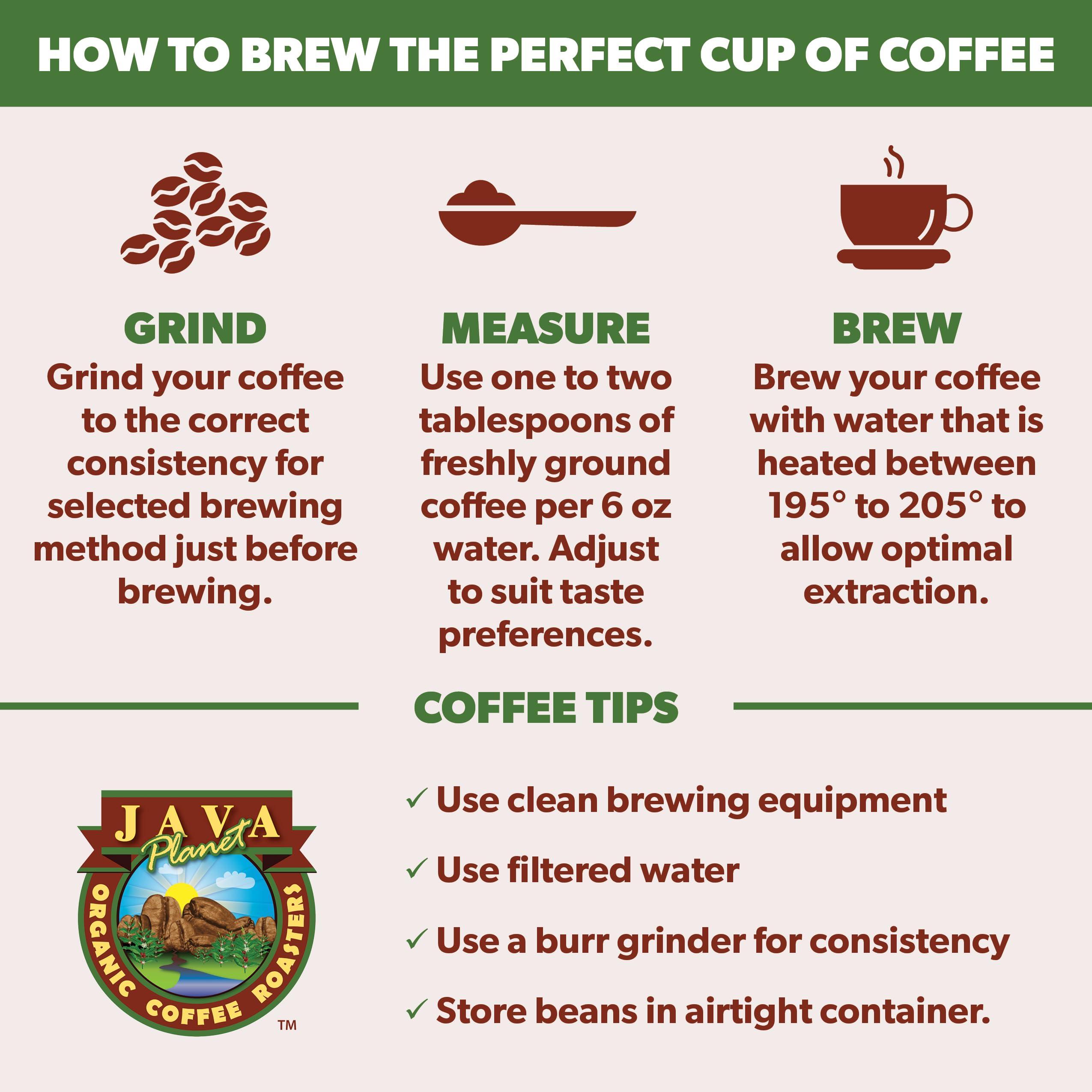 Java Planet Organic Coffee Roasters Java Planet Low Acid Coffee, Organic Guatemala Single Origin: Whole Bean Medium Roast - Smooth Full Flavored Coffee Bean, Smithsonian Bird Friendly 5LB Bag