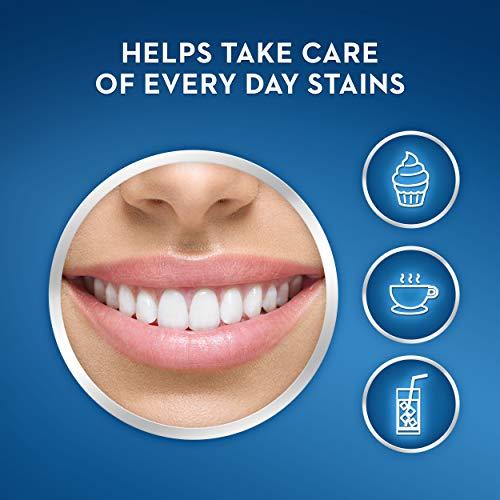 Crest Crest 3D White Stain Eraser Whitening Toothpaste, Fresh Mint, 3.5 Ounce (Pack of 2)