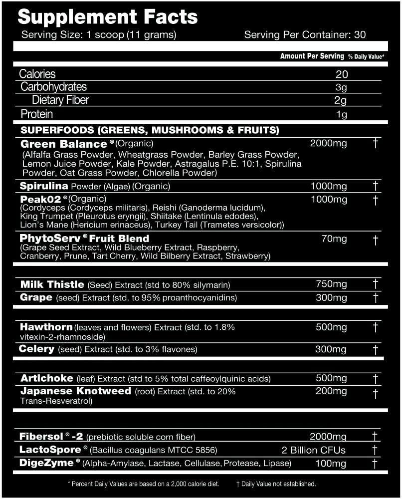 Performax Labs Performax Labs PhytoactivMax Active Greens Powder Wellness and Performance Matrix | Phytonutrients Overall Health | 30 Servings (Peach Iced Tea)