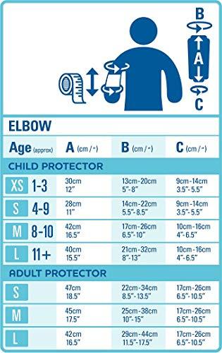 BLOCCS BLOCCS Waterproof PICC Line Cover, Swim, Shower & Bathe. Watertight Protection for Cast, Dressings & Bandages - #AEP86-S - Adult Elbow Protector - (Small)
