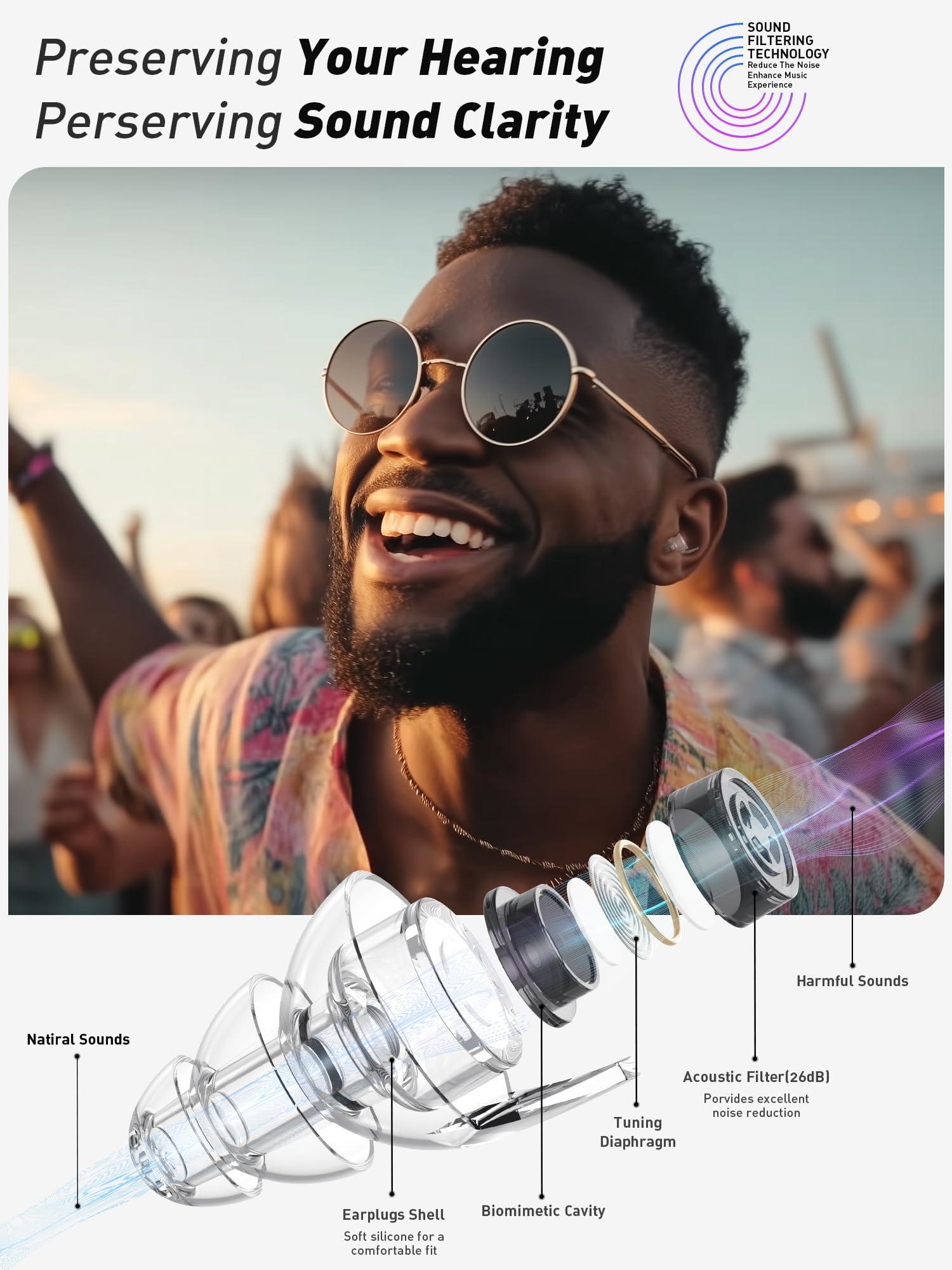 Hearprotek Hearprotek Concert Ear Plugs, 2Pairs Reusable high Fidelity Musician Ear Plugs for Concerts Loud Music-Noise Reduction Ear Protection earplugs for Rave,Festival,Music,Tinnitus Relief