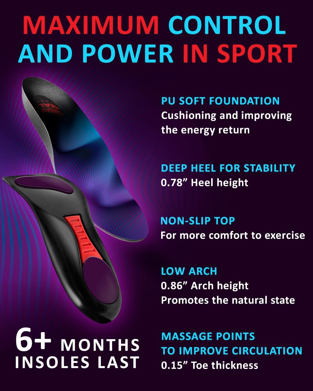 CRUVHEAL Sport Shock Absorbing Insoles - Athletic Shoe Cushioning Inserts for Men and Women - Ideal for Active Sports Running Training Hiking - Neutral Arch Good for Sneakers Shoes (S, Indigo)