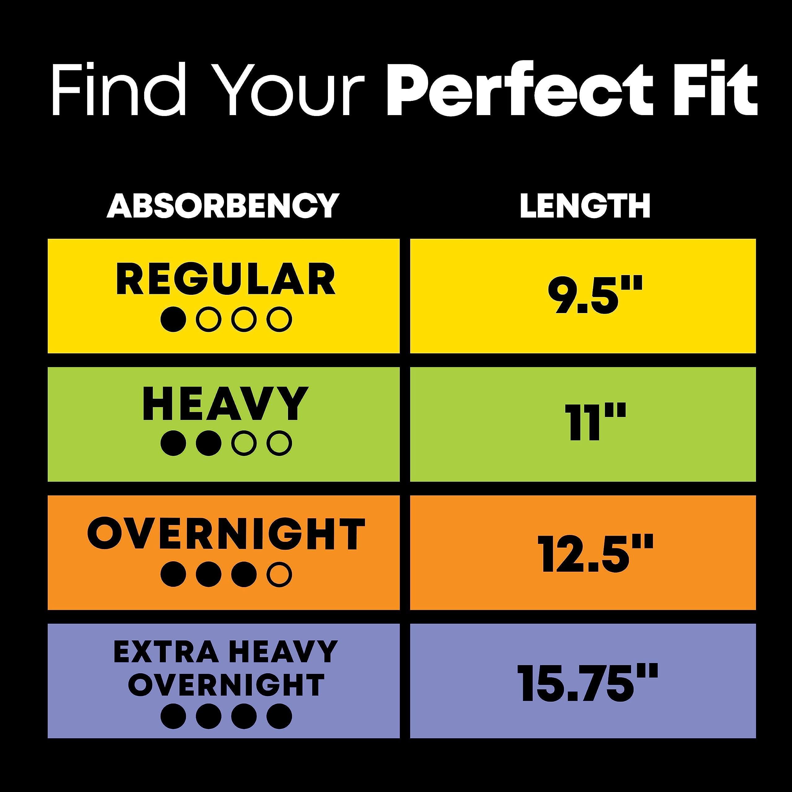 U by Kotex U by Kotex Balance Ultra Thin Overnight Pads with Wings, 114 Count (3 Packs of 38) (Packaging May Vary)