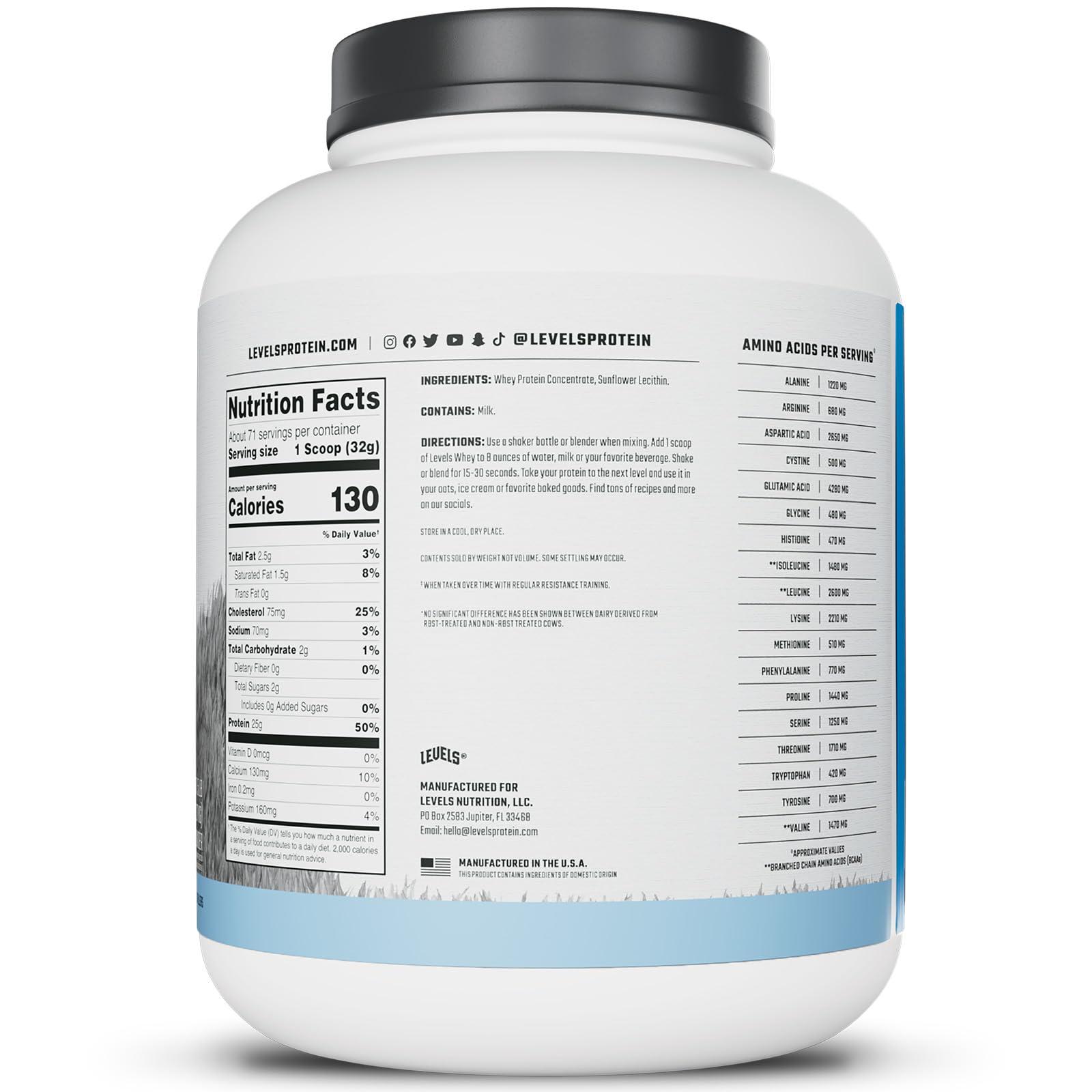Levels Nutrition Levels Grass Fed Whey Protein, No Artificials, 25G of Protein, Unflavored, 5LB