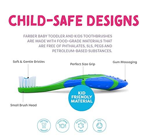 Farber Baby Farber Baby | Toddler Toothbrush (4 Pack) - Extra Soft Bristles, BPA Free, Soothing Teething Nub Ring Handle, 0-2 Years (Color Variety)