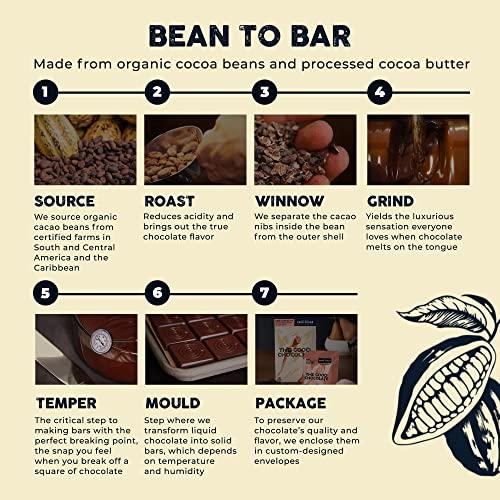 THE GOOD CHOCOLATE The Good Chocolate - Himalayan Salt Keto Chocolate Mini Bars, Zero Sugar, Lower Net Carb Snack, Lower Calorie, Vegan Chocolate Candy, 1 Snack Pack