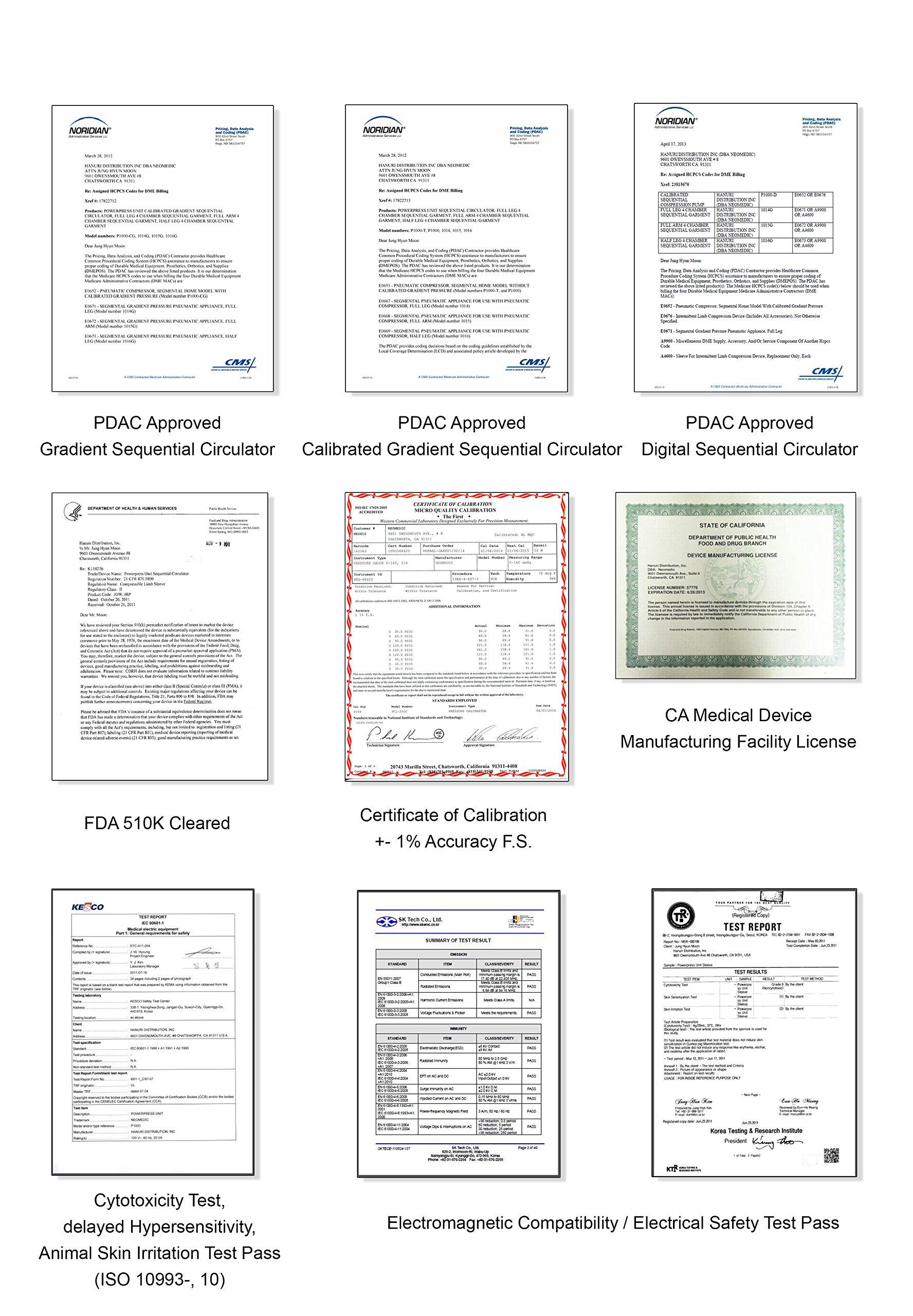 POWERPRESS RECOVERY UNIT POWERPRESS RECOVERY UNIT Compression System Complete Set (POWERPRESS Recovery Boots Intermittent, Large (1014P)