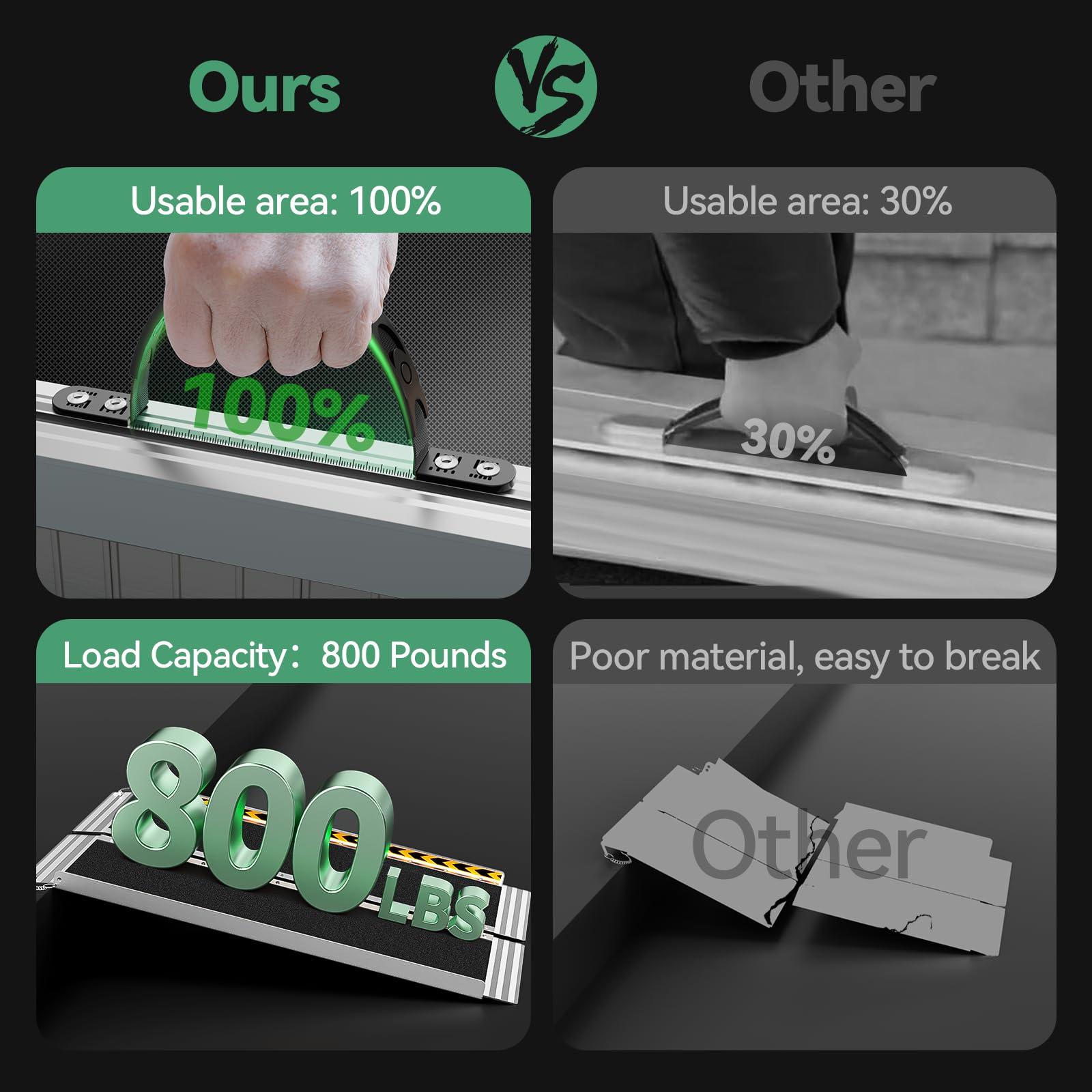 TaiH Leo TaiH Leo Wheelchair Ramp 4 Feet, Portable Ramps for Wheelchairs for Home, 800LBS Capacity Folding Non-Slip Aluminum Handicap Ramp, Wheel Chair Ramp for Home Steps, Stairs, Doorways, Car, Curbs