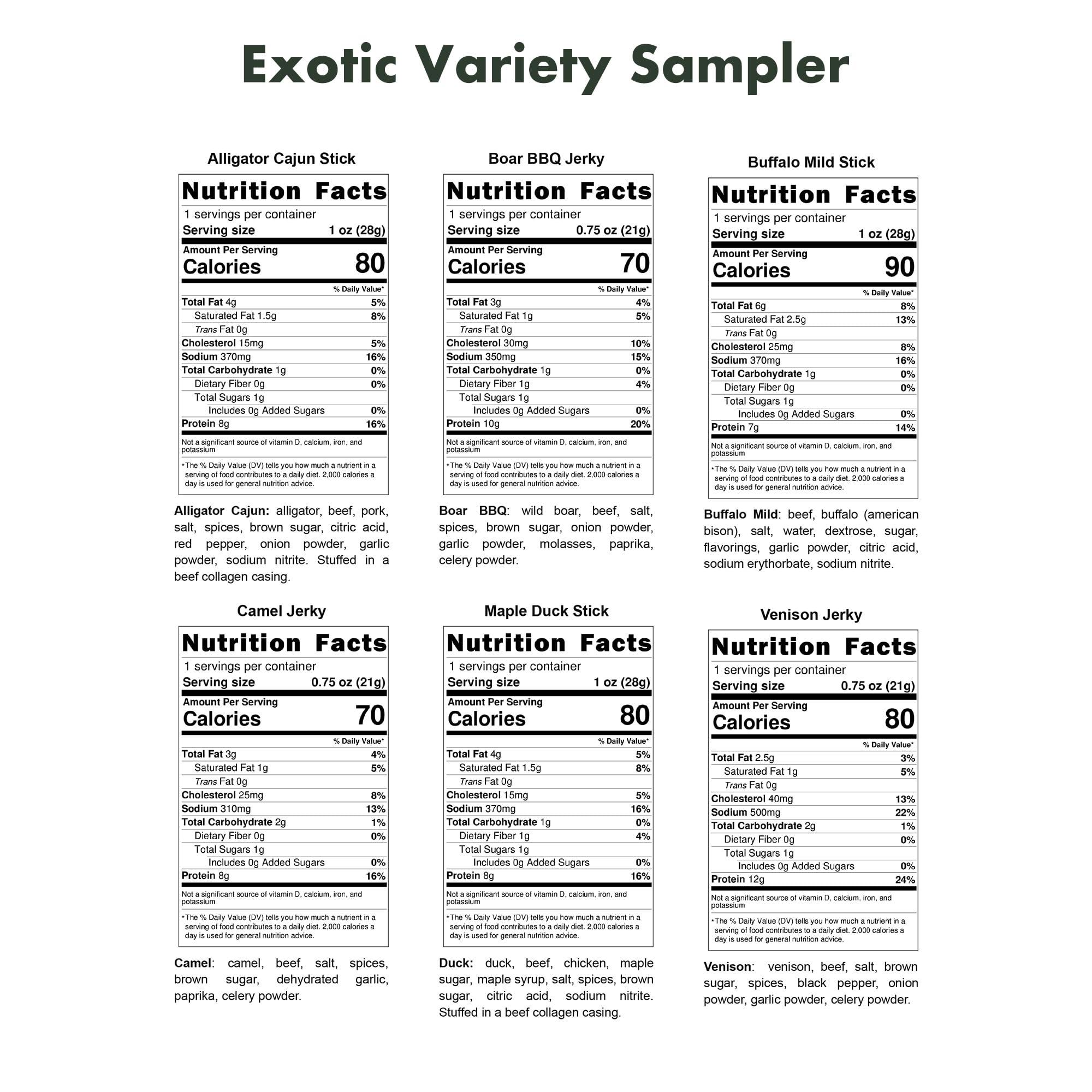 Jerky-n-Spice Buffalo Bob\'s Wild Game Meat Snacks (6 Pack), Beef Jerky Variety Pack, Jerky Gift Baskets for Fathers/Dad, Exotic Random Jerky Sampler Set, Mens Hunting Stocking Stuffers, Jerky Gift Set