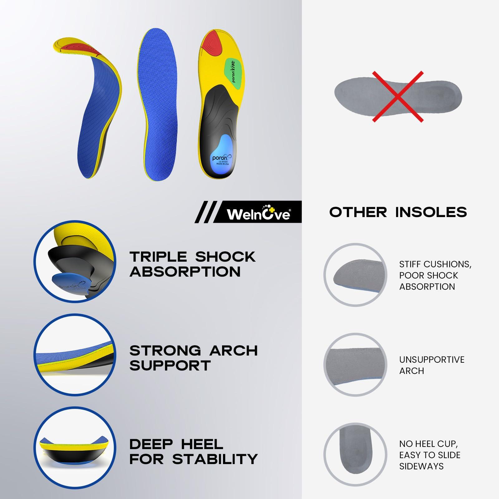 Welnove Sport Insoles Plantar Fasciitis Relief - Welnove Shock Absorption Running Athletic Insoles for Sneaker Hiking Boot Insoles for Walking or Standing All Day - Medium Arch Support(Blue,XL)