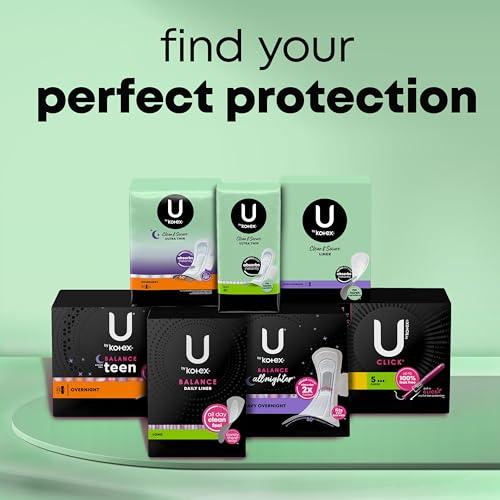 U by Kotex U by Kotex Clean & Secure Ultra Thin Pads with Wings, Regular Absorbency, 216 Count (6 Packs of 36) (Packaging May Vary)