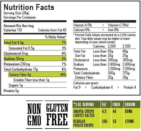 HARVEST SNAPS Harvest Snaps Snapea Crisps Lightly Salted - Pack of 3, 3.3 Oz. Ea.