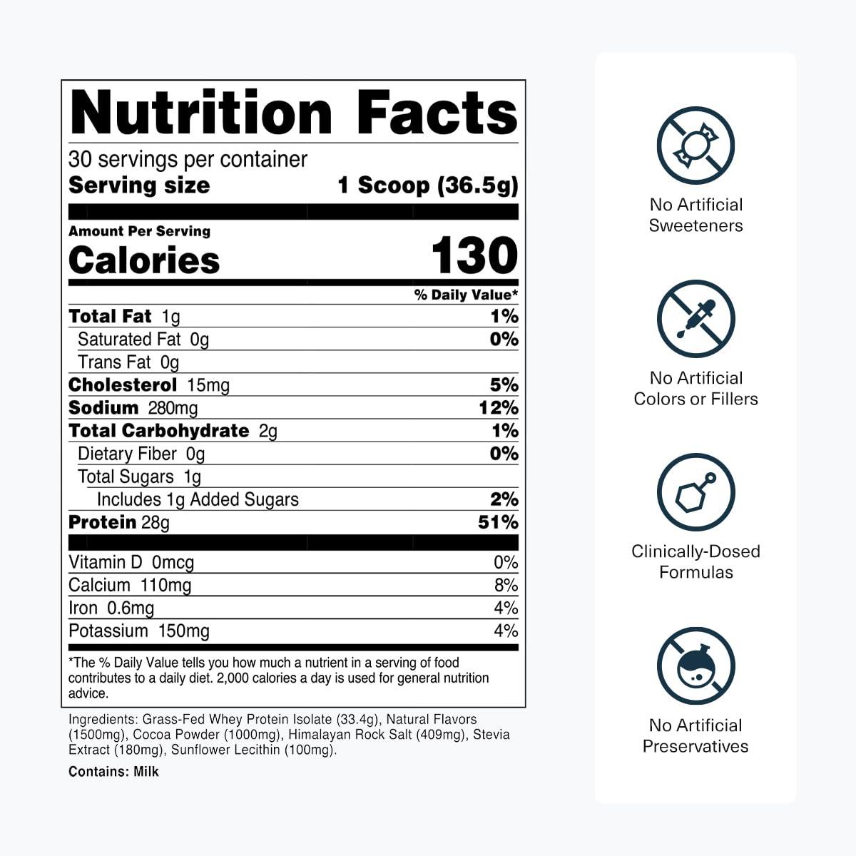 Transparent Labs Transparent Labs Grass-Fed Whey Protein Isolate - Naturally Flavored, Gluten Free Whey Protein Powder with 28g of Protein per Serving & 9 Amino Acids - 30 Servings, Oatmeal Chocolate Chip Cookie