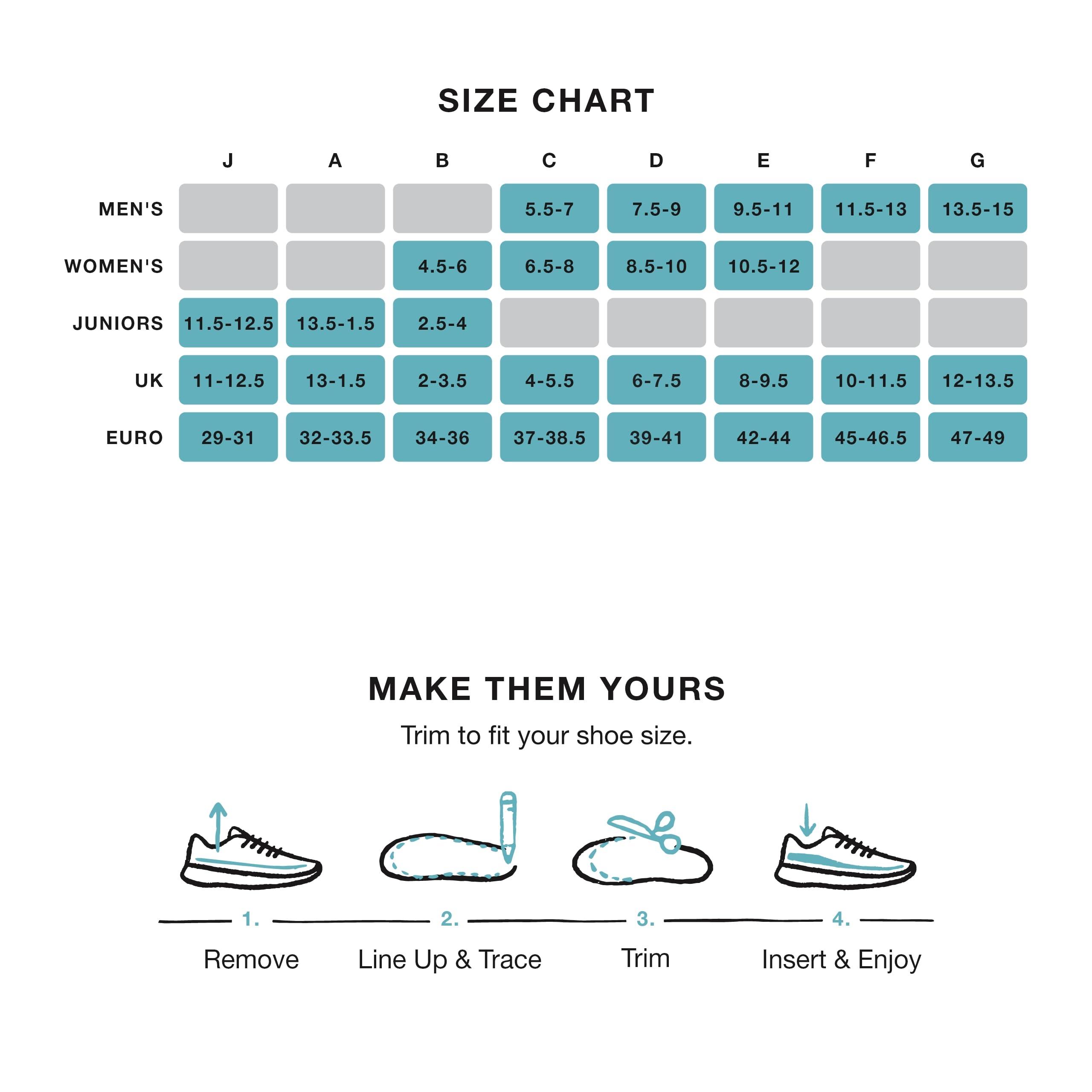 Superfeet Superfeet Run Cushion High Arch Insoles - High Arch Support - Trim-to-Fit Inserts for Running Shoes - Professional Grade - 11.5-13 Men / 12.5-14 Women