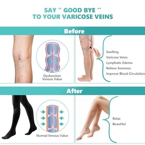 Laubawck Compression Pantyhose Stockings for Women Men, 20-30 mmHg Medical Graduated Support Opaque Closed Toe Hose Tights for Swelling, Edema Varicose Veins Waist High Compression Stockings