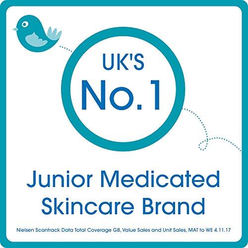 Oilatum Oilatum Junior Bath Formula (150ml)