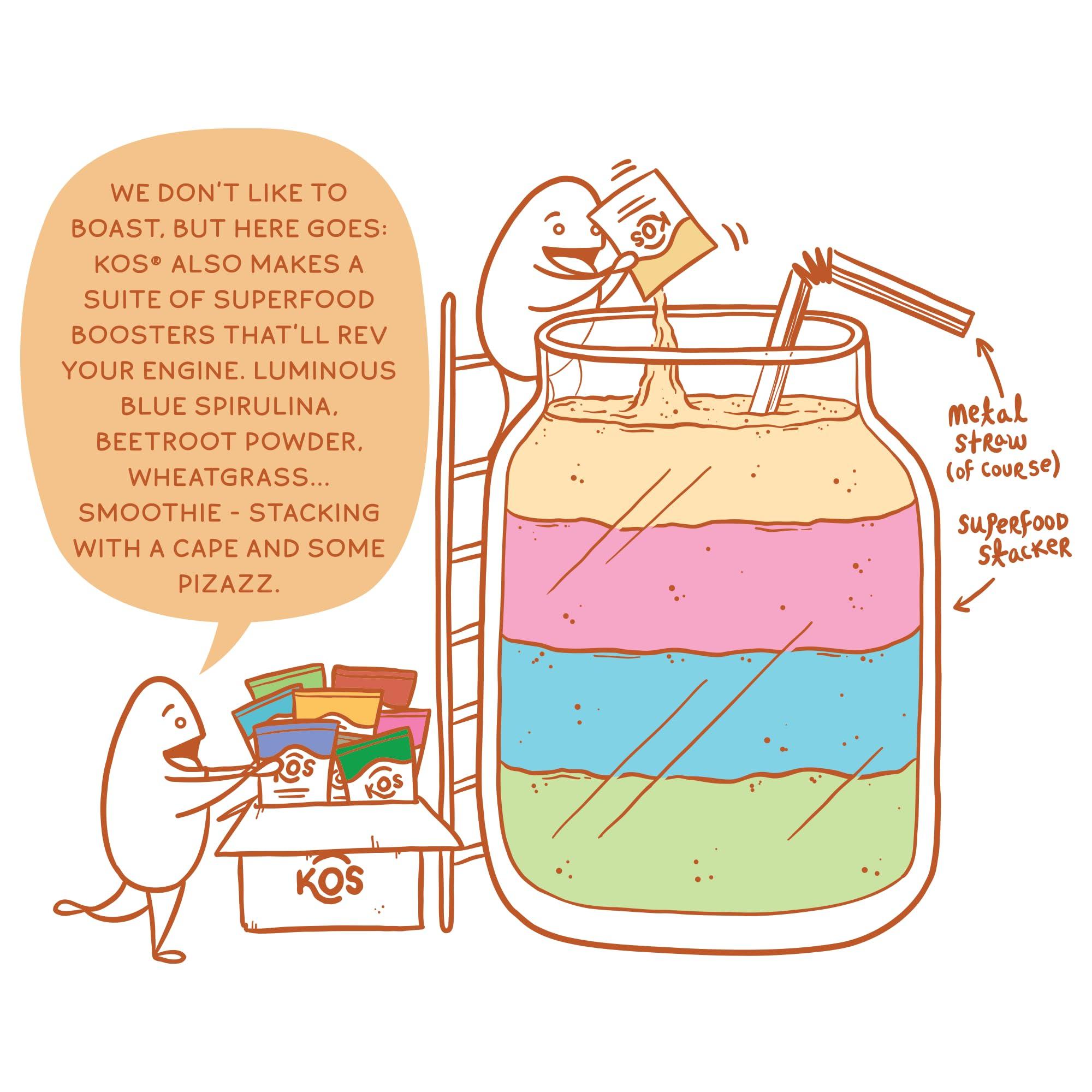 KOS KOS Organic Vegan Protein Powder with 50mg Caffeine, Salted Caramel Coffee - Pea Protein Blend, Plant Based Superfood Rich in Vitamins & Minerals - Meal Replacement for Women & Men, 28 Servings