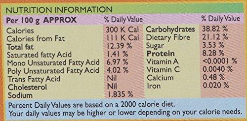 Everest Everest Masala - Spices - Everest Garam Masala Powder, 50 grams 1.7 oz -India - Vegetarian