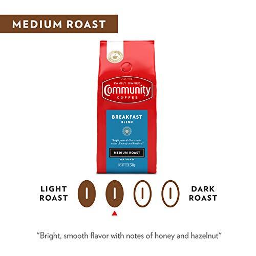 Community Coffee Community Coffee Breakfast Blend Ground Coffee, Medium Roast, 32 Ounce (Pack of 2)