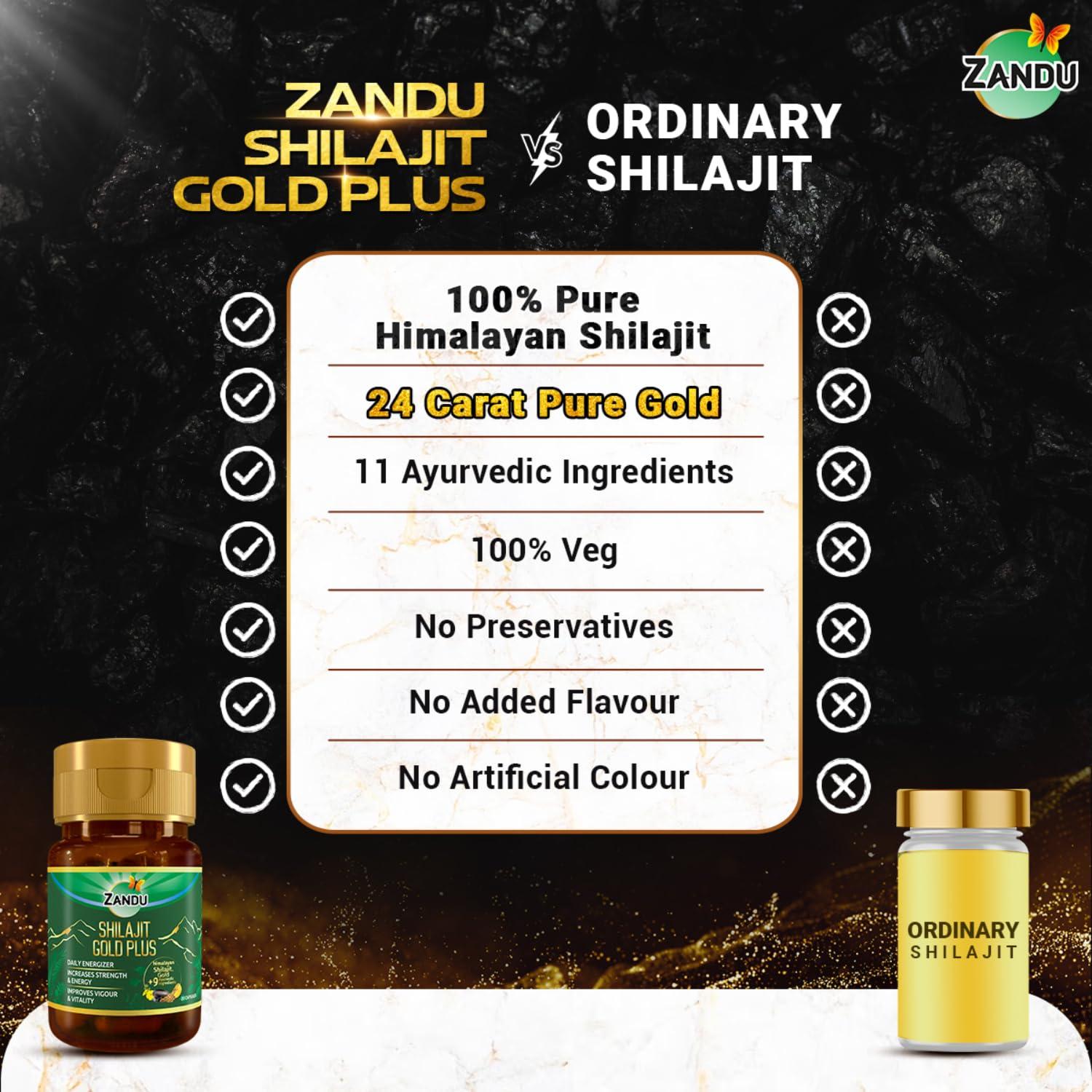 Zandu Zandu Shilajit Gold Plus| Scientifically tested advanced formula| Made using 100% Pure Himalayan Shilajit, Gold & 9 Ayurvedic herbs |Enhances strength, stamina, vigour, vitality and power | 20 Caps