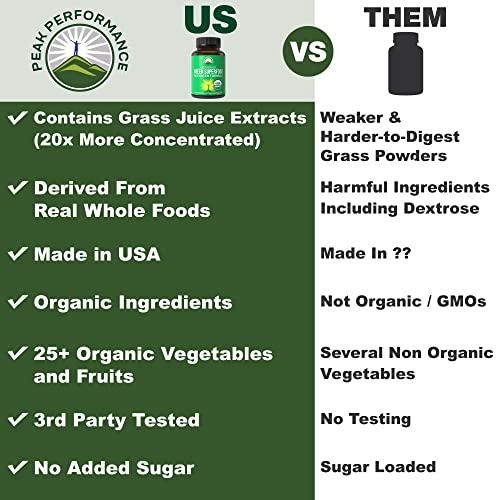 Peak Performance Coffee Organic Super Greens 150 Capsules - Green Juice Superfood Supplement with 25 All Natural Organic Ingredients. Max Energy and Detox Super Food Pills with Spirulina, Spinach, Kale, Turmeric, Probiotics
