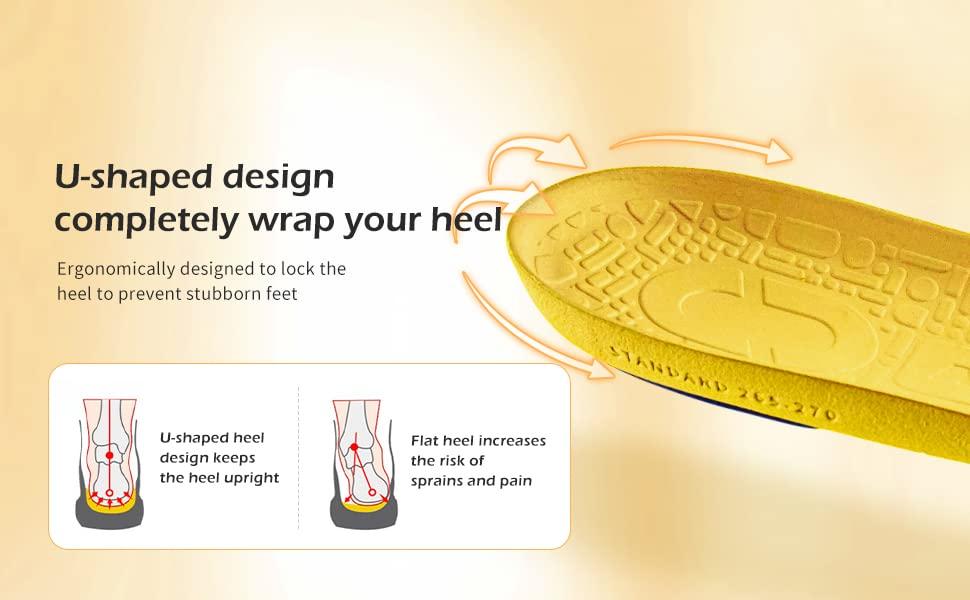 OUPOWER OUPOWER Soccer Cleat Insole Insert Gen3-Extra Thickenss Empire Yellow (US10.5-11)