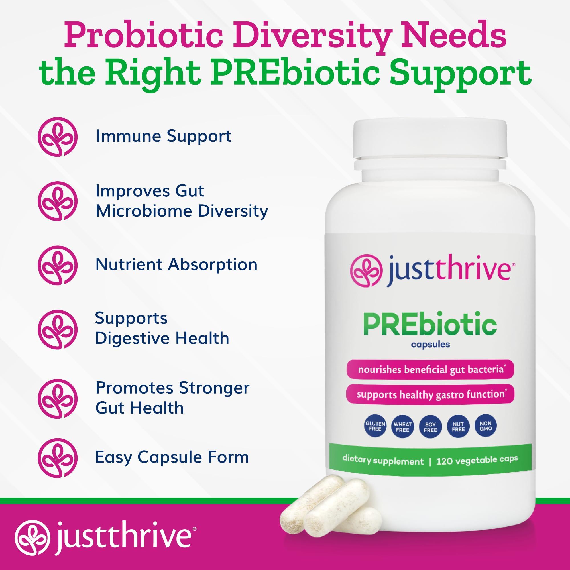 Just Thrive Just Thrive PREbiotic Capsules - Prebiotic Blend for Gut Health and Immune Support, 120 Caps