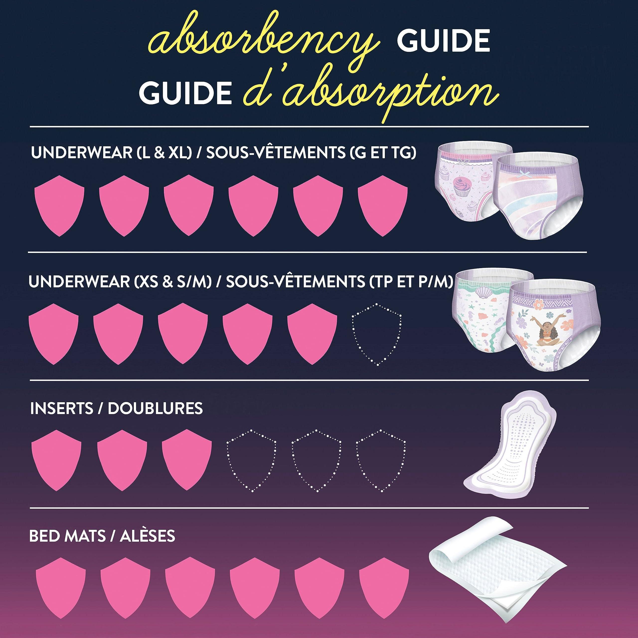 GoodNites Huggies Goodnites Training Pants, Girls Bedwetting NightTime Underwear, Size XS, 28-43 lbs, 44 Count, Giga Pack