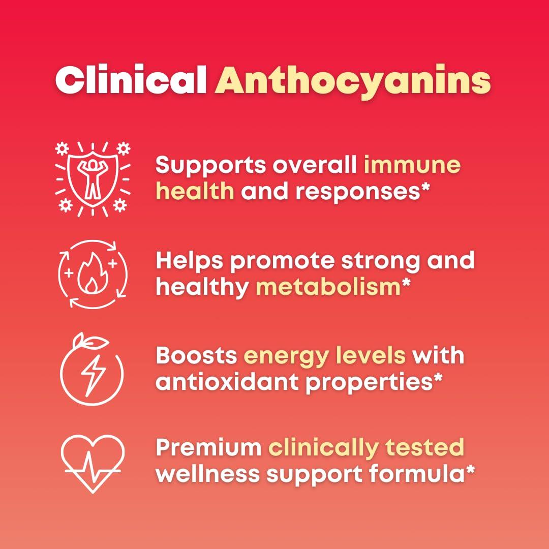 SOLNUVI Morosil Clinically Tested C3G Supplement - Metabolism, Antioxidant, Wellness Support for Men & Women - 400mg Moro Red Orange Extract - 60 Veggie Capsules - Non-GMO, Gluten-Free, Vegan-Friendly