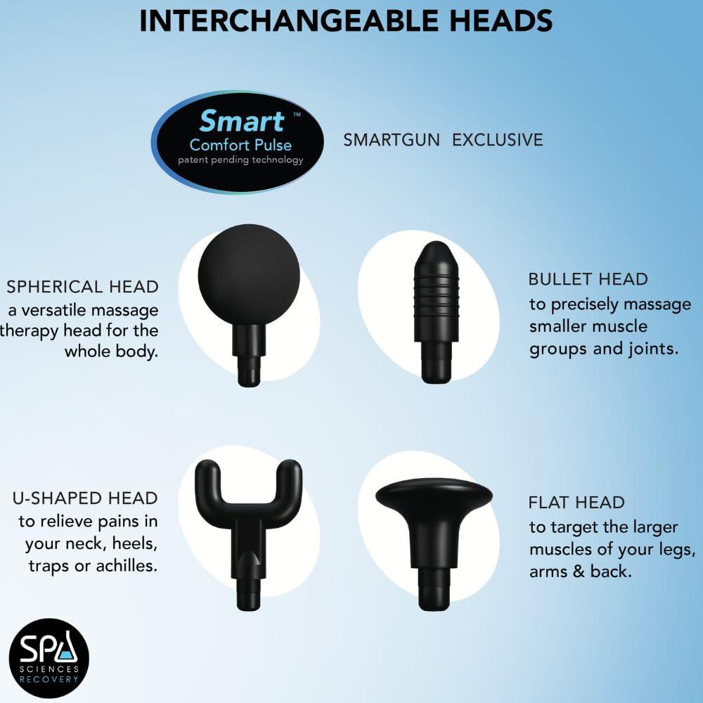 SPA SCIENCES SPA SCIENCES - SmartGun Pro Therapeutic Deep Tissue Percussion Massager for Muscle Soreness with Interchangeable Heads and 8 Intensity Levels USB Rechargeable Black