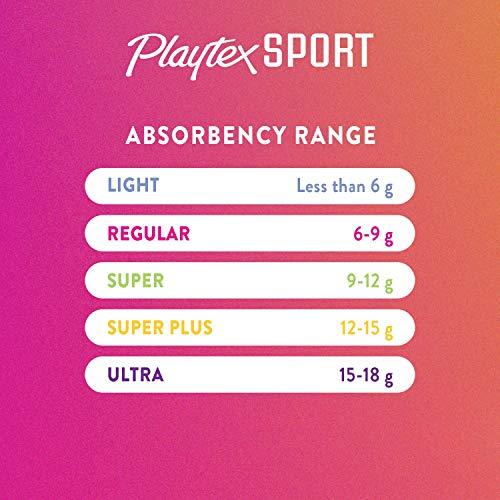 PLAYTEX Playtex Sport Odor Shield Tampons, Super Absorbency, Unscented - 32ct
