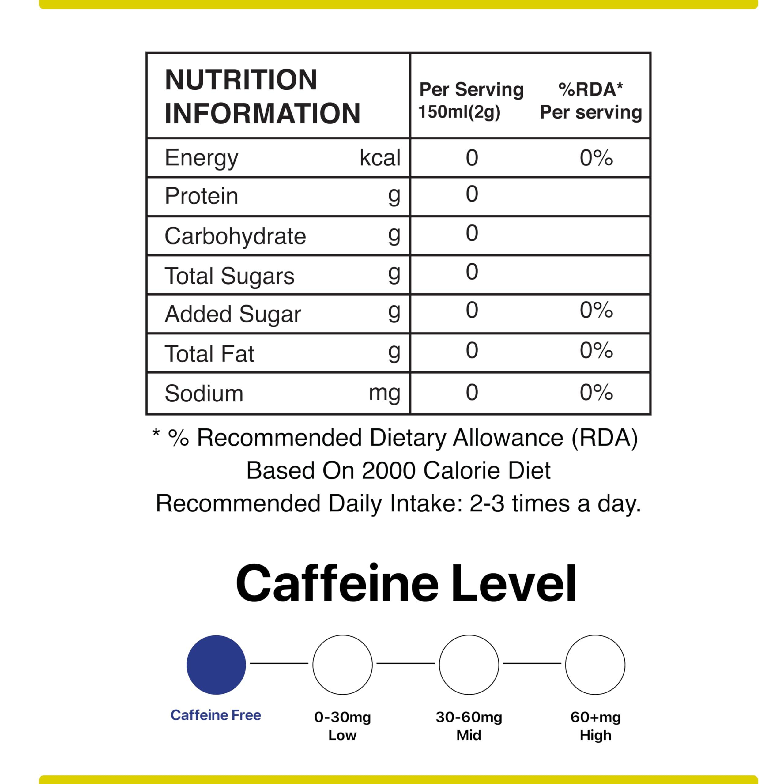 BLUE TEA BLUE TEA - Detox Herbal Tea - 30 Tea Bags - Plant Based | Butterfly Pea Flower - Hibiscus - Mint - Lemongrass | Improves Digestion - Detoxification | Caffeine Free - Vegan - Gluten Free | Ziplock Pack